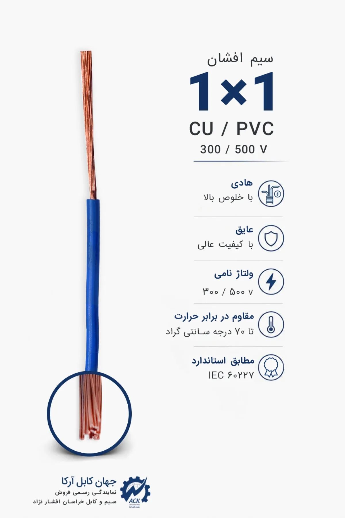 سیم افشان 1 خراسان افشارنژاد با مشخصات فنی و کاربردهای محصول