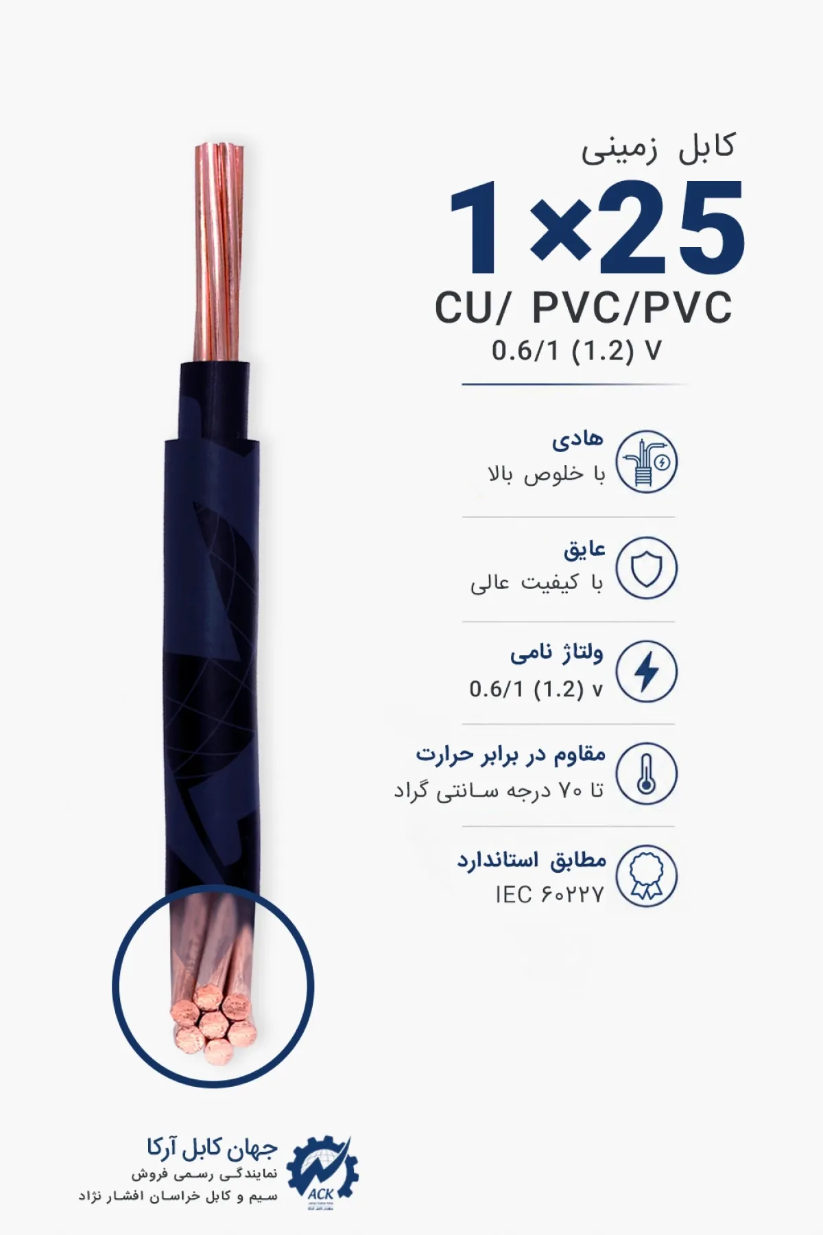 کابل زمینی 25×1 خراسان افشارنژاد با مشخصات فنی و کاربرد محصول