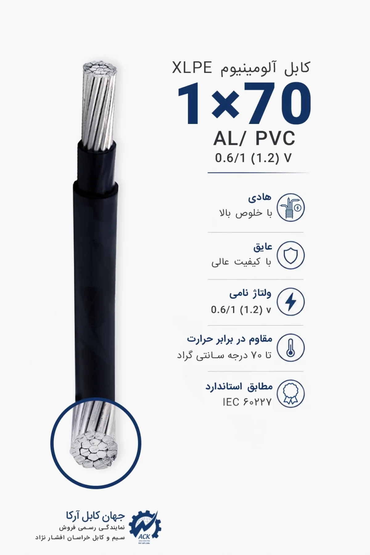 کابل XLPE آلومینیوم 70×1 خراسان افشارنژاد با مشخصات فنی و کاربرد محصول