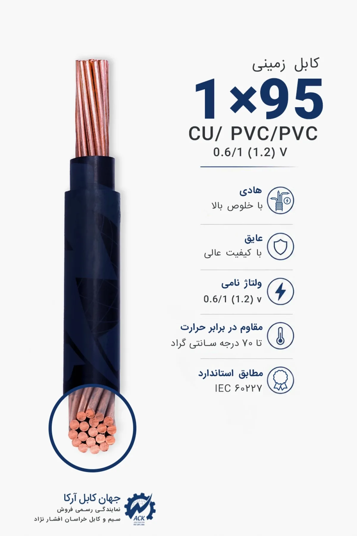 کابل زمینی 95×1 خراسان افشارنژاد با مشخصات فنی و کاربرد محصول