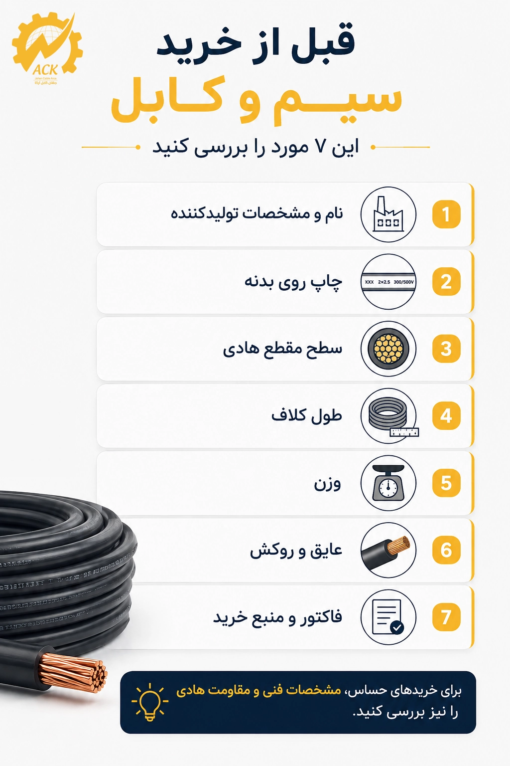 7 مورد که قبل از خرید سیم و کابل باید بررسی کنید
