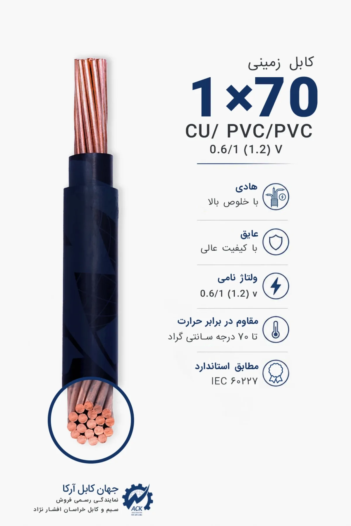 کابل زمینی 70×1 خراسان افشارنژاد با مشخصات فنی و  کاربرد محصول