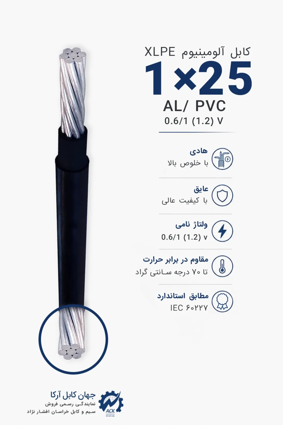 کابل XLPE آلومینیوم 25×1 خراسان افشارنژاد با مشخصات فنی و کاربرد محصول