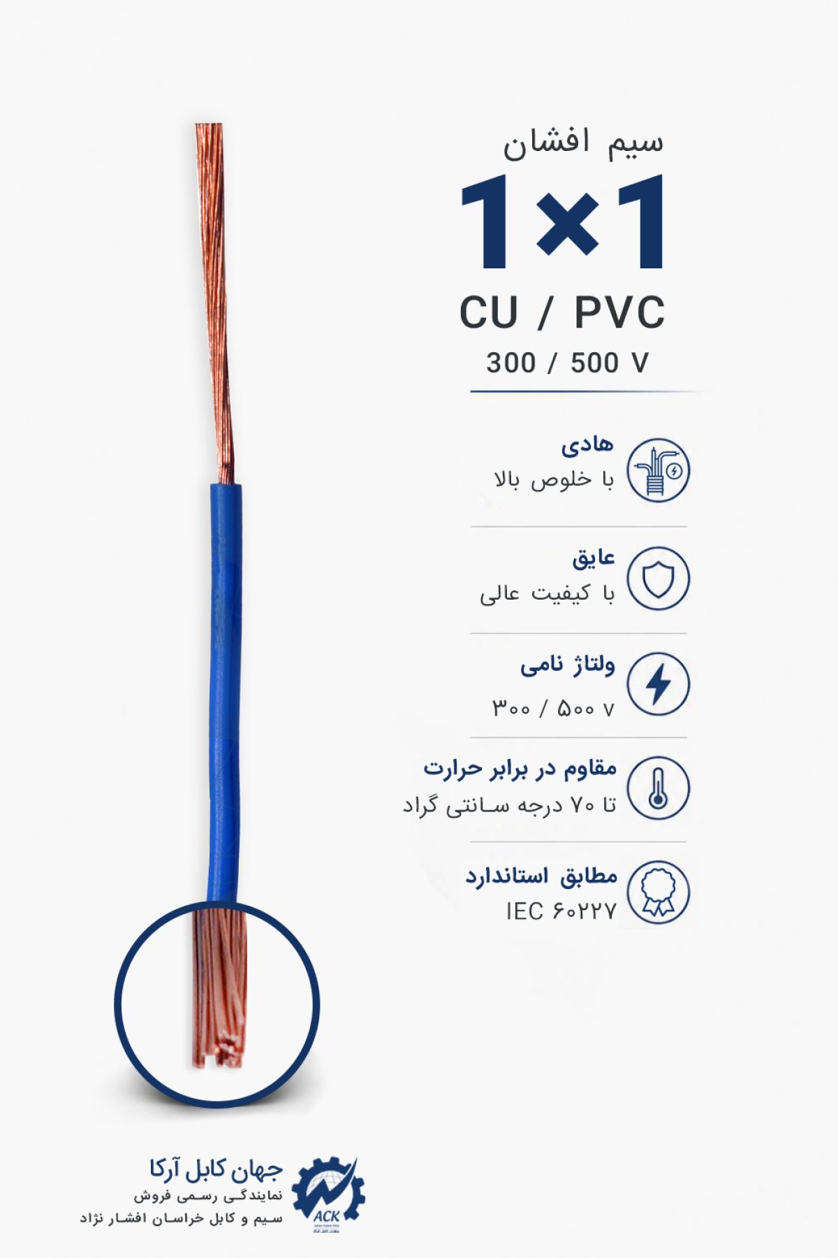 سیم افشان 1 خراسان افشارنژاد با مشخصات فنی و کاربردهای محصول