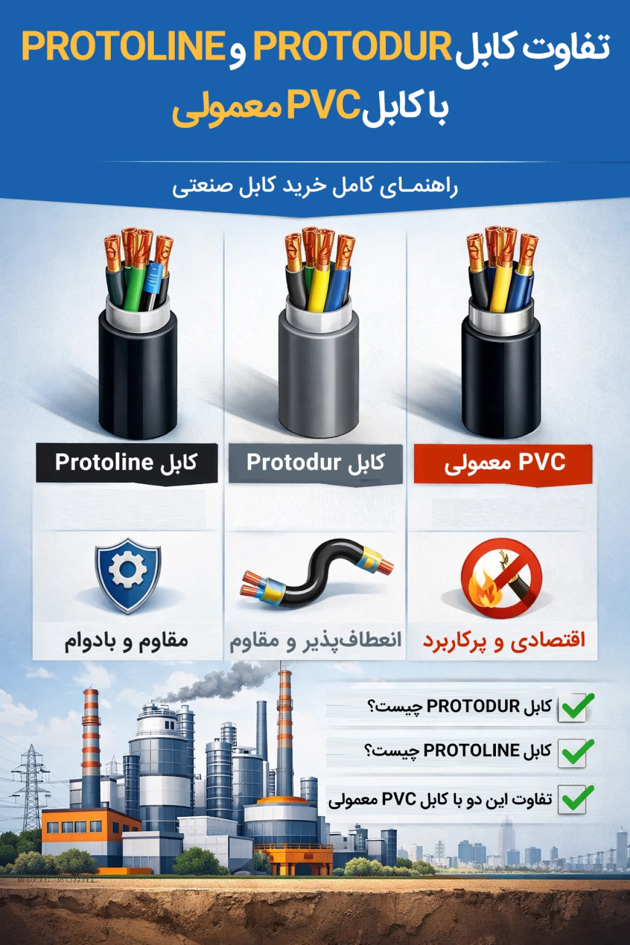 تفاوت کابل Protodur و Protoline با کابل PVC معمولی | راهنمای جامع خرید کابل صنعتی