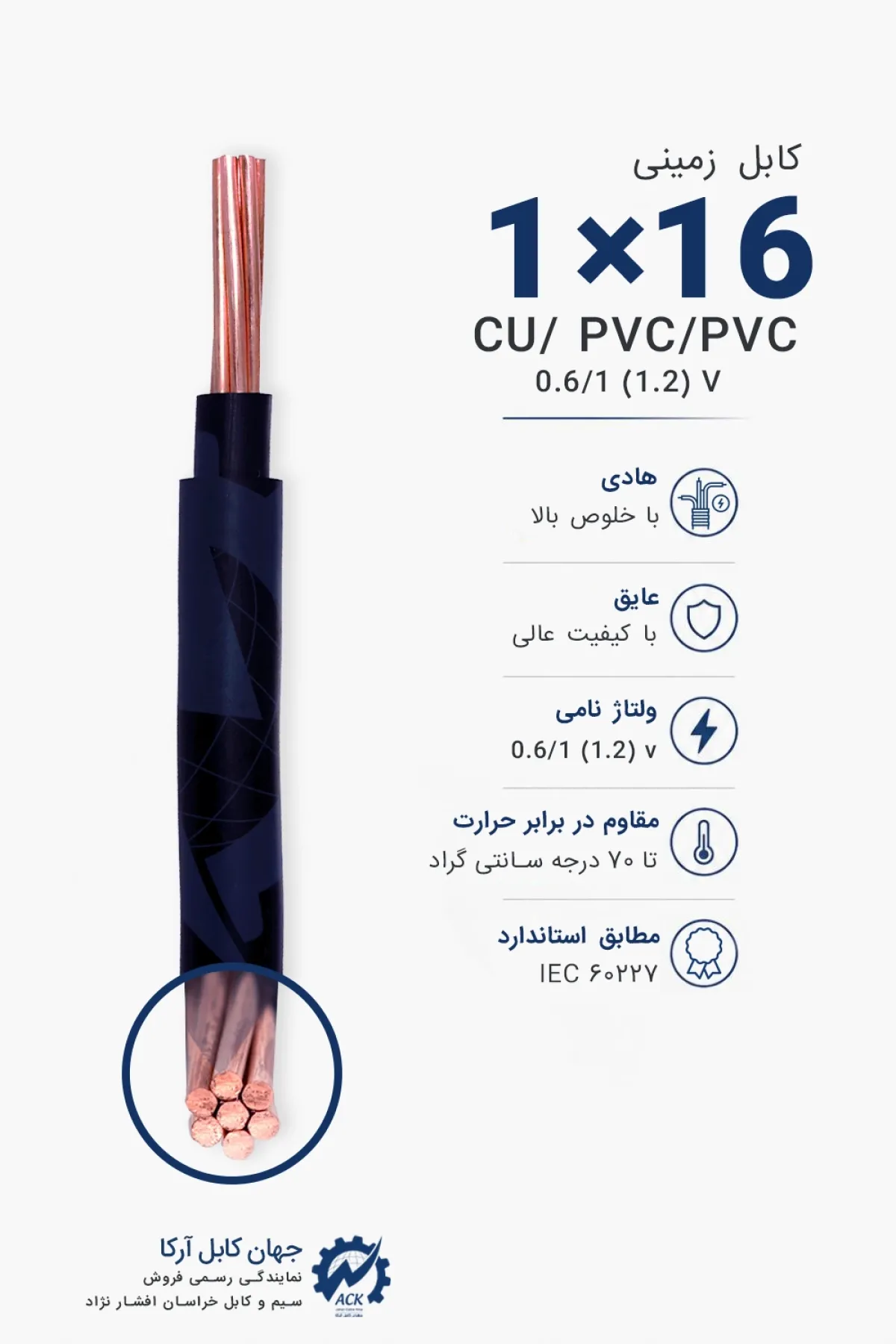 کابل زمینی ۱۶×۱ خراسان افشار نژاد با مشخصات فنی و کاربرد محصول