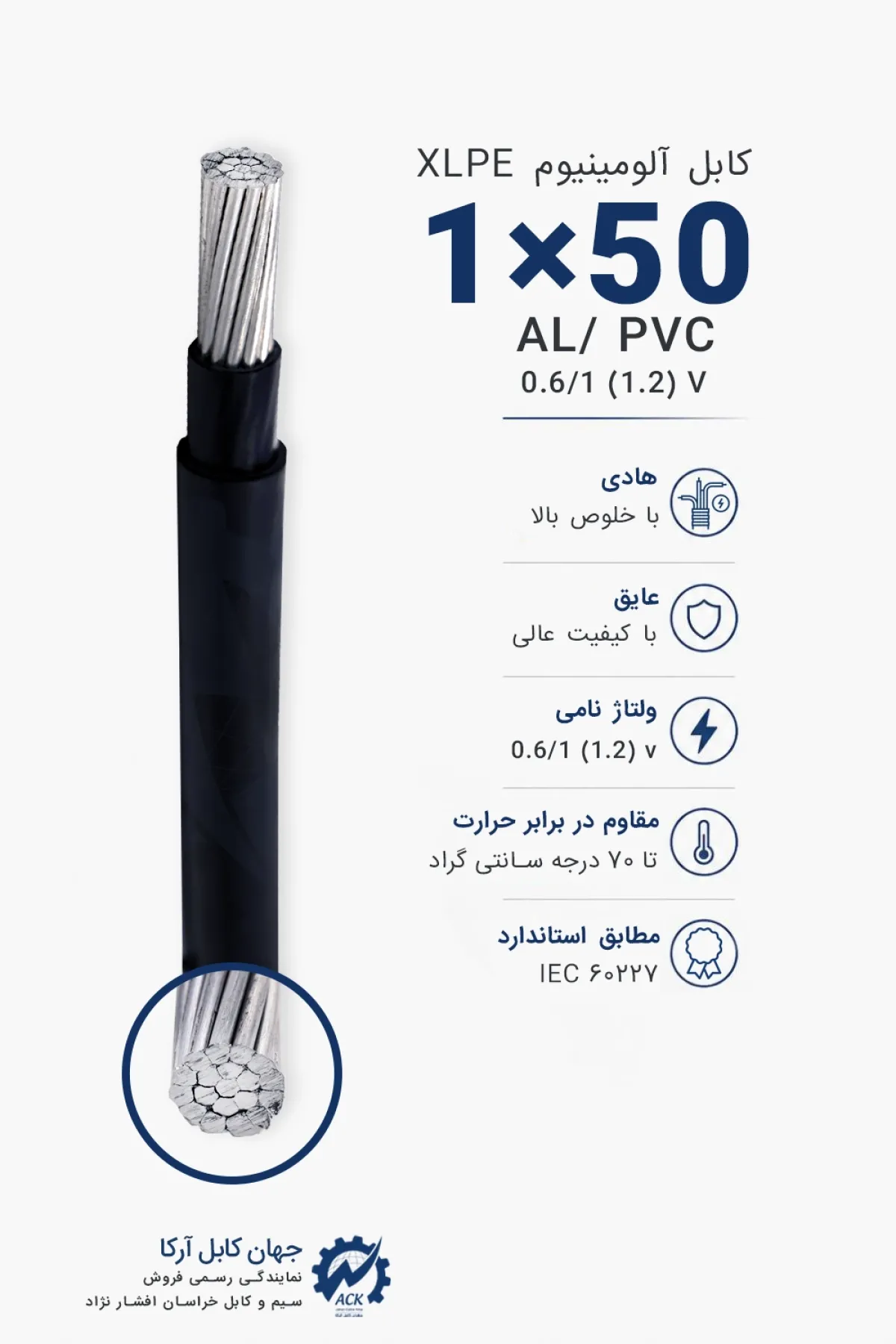 کابل XLPE آلومینیوم 50×1 خراسان افشارنژاد با مشخصات فنی و کاربرد محصول